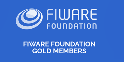 fiware