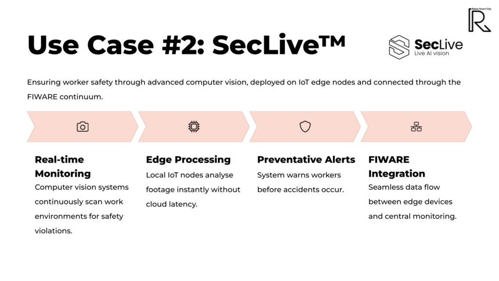FIWARE Summit 2025 Secmotic